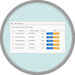 User dashboard and control panel